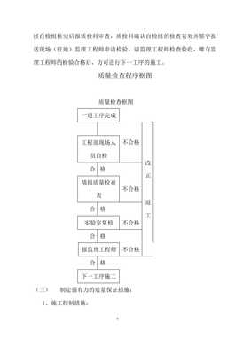 【试验路段路基土石方工程施工方案